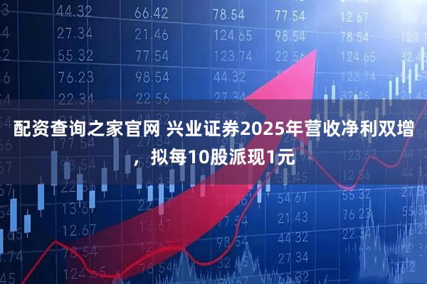 配资查询之家官网 兴业证券2025年营收净利双增，拟每10股派现1元